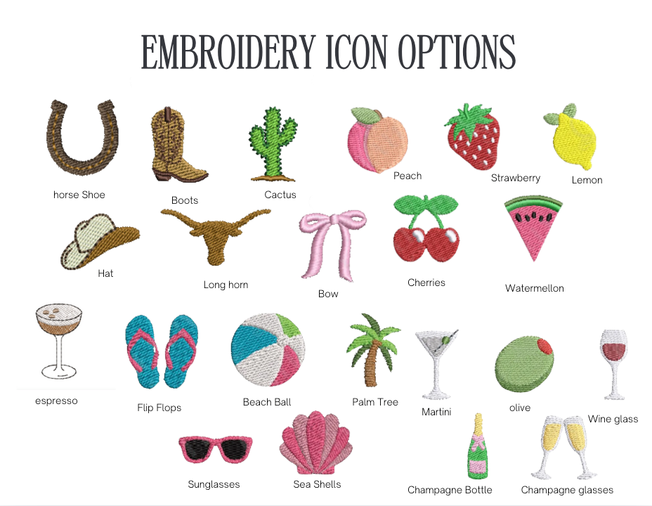 Travel Bag Camo - Clear Coat Bag For Embroidery