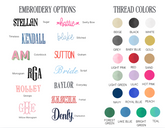 Travel Bag Leopard - Clear Coat Bag For Embroidery